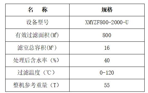 壓濾機(jī)-隔膜壓濾機(jī)-板框壓濾機(jī)-江蘇蘇東化工機(jī)械有限公司