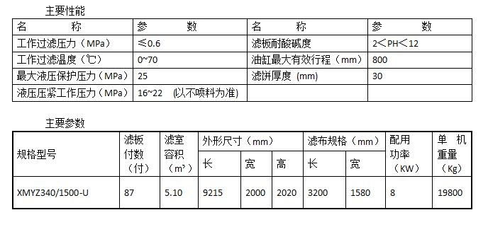 壓濾機(jī)-隔膜壓濾機(jī)-板框壓濾機(jī)-江蘇蘇東化工機(jī)械有限公司